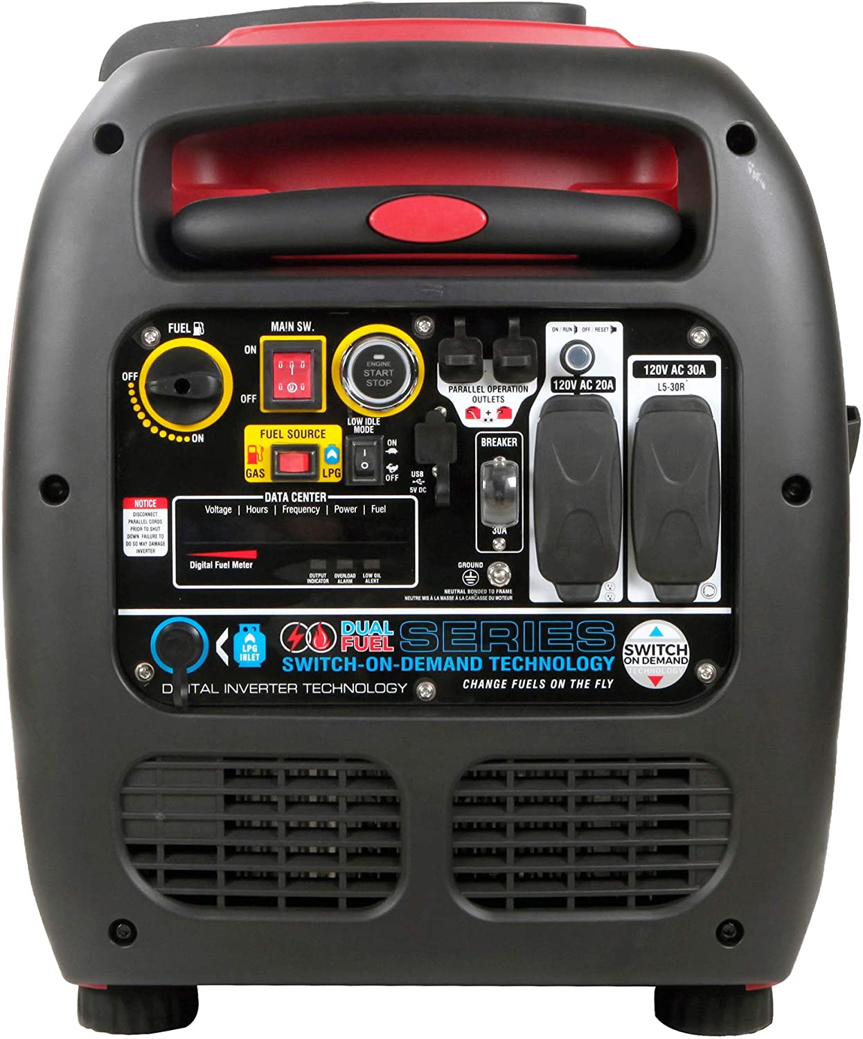 The Ultimate Dual Fuel Inverter Generator Review
