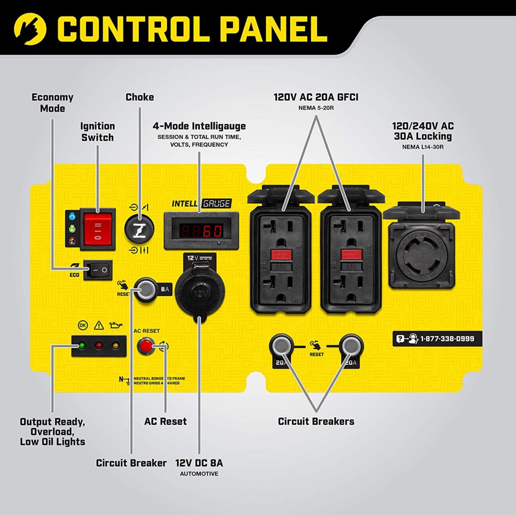 Champion 100520 Panel