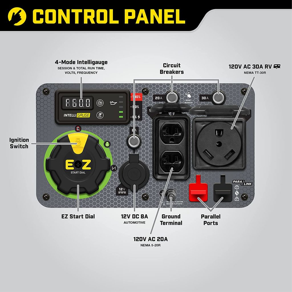 Champion 200988 Panel