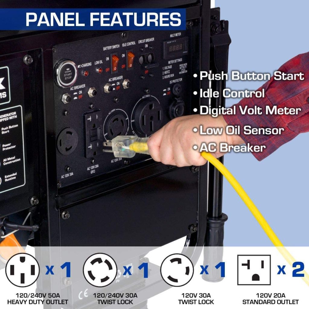 DuroMax XP13000E Panel