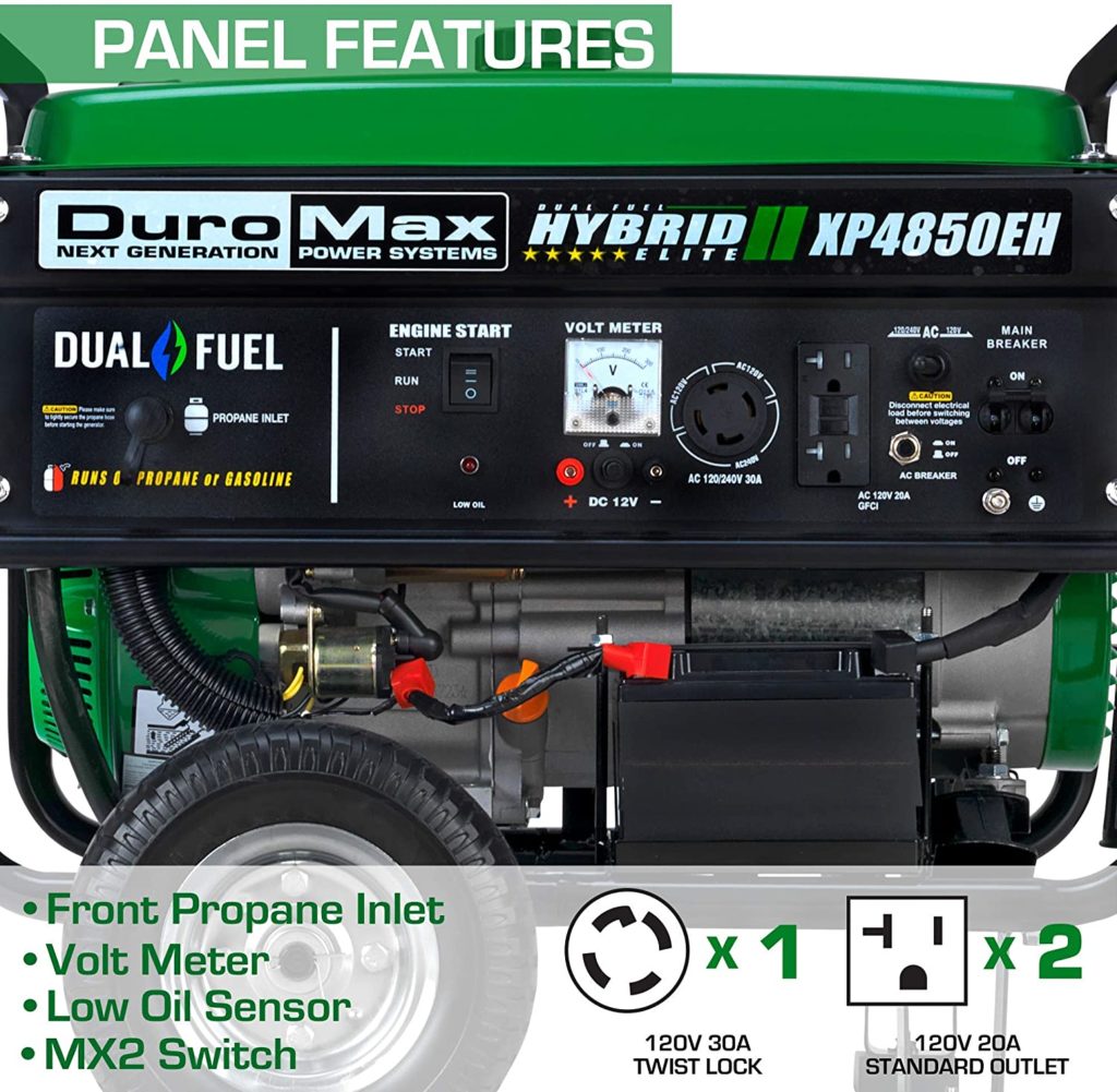 DuroMax XP4850EH Panel