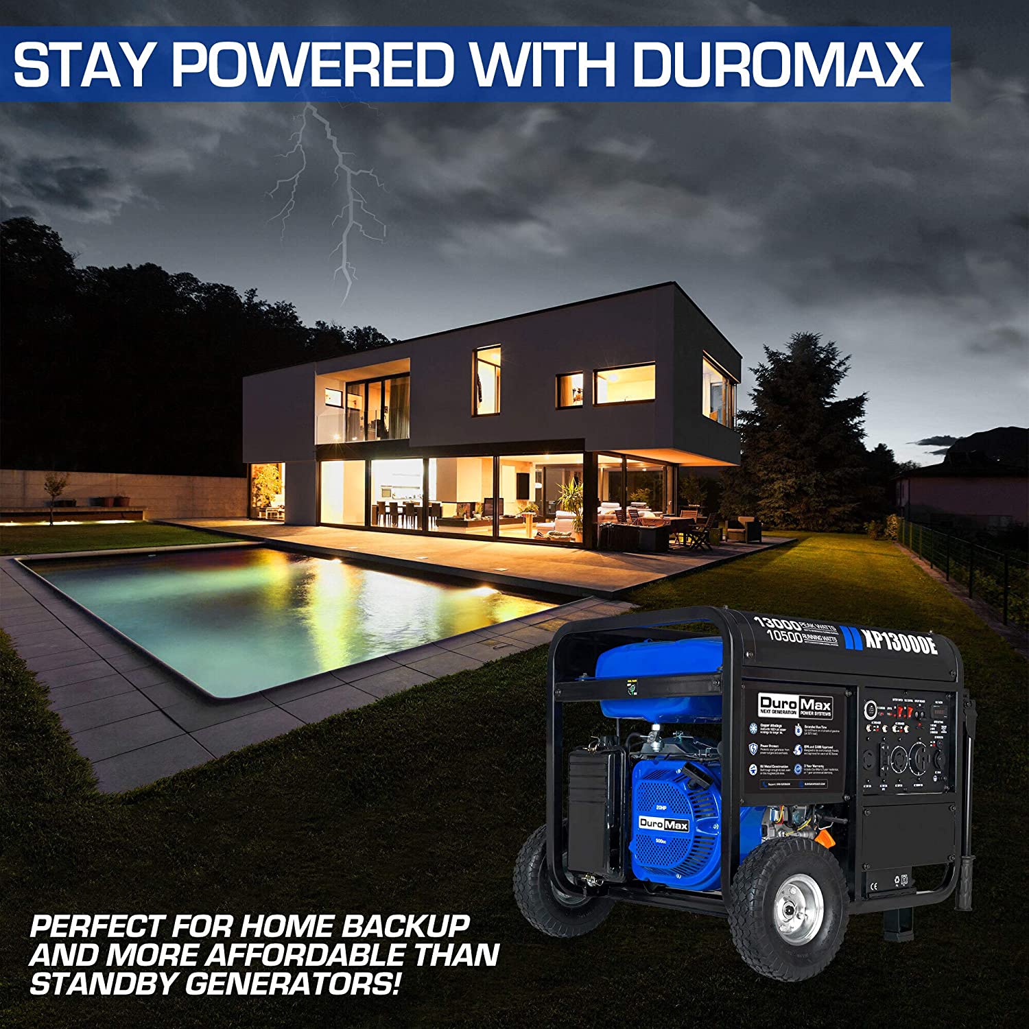 DuroMax XP13000E Lifestyle