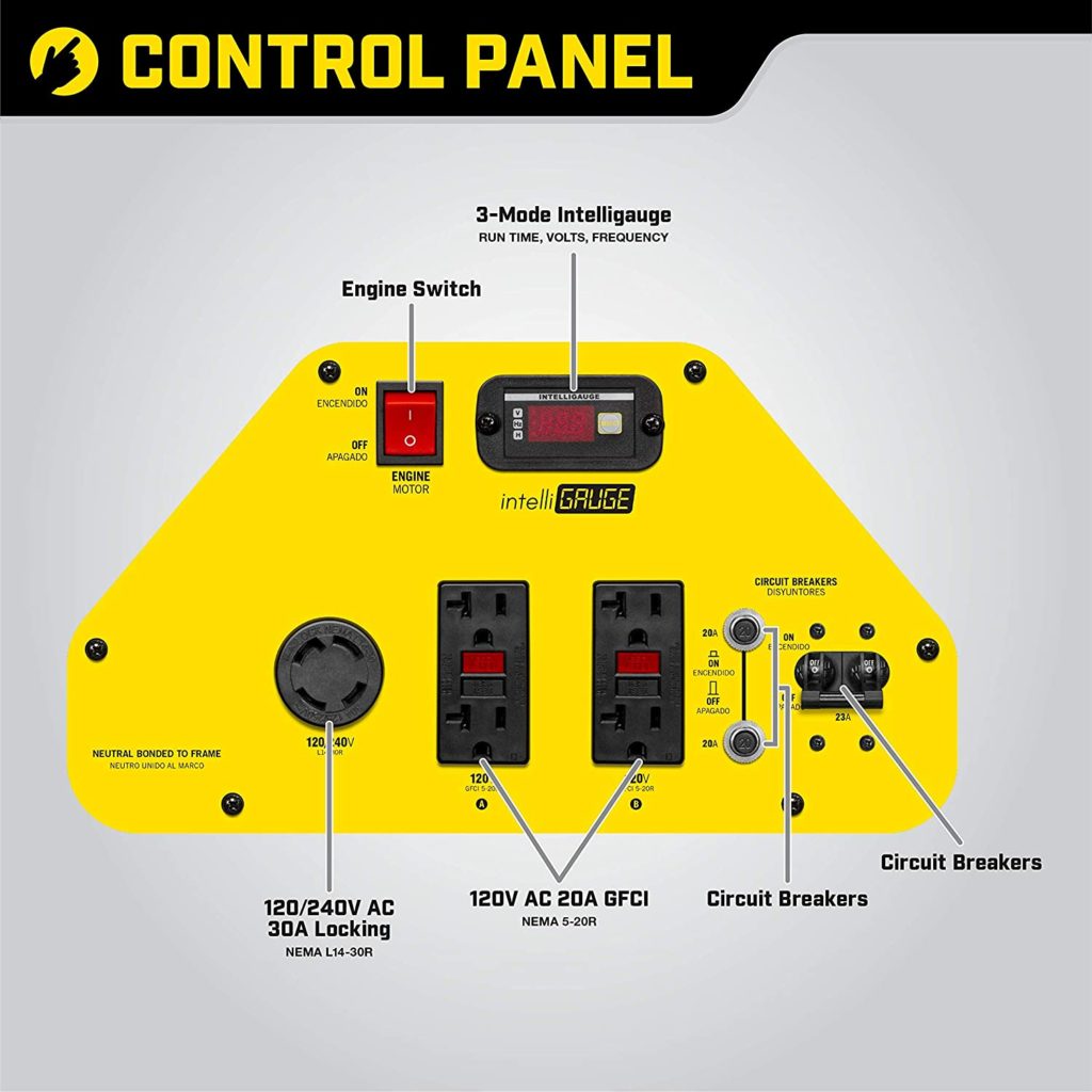 Champion 100231 Control Panel