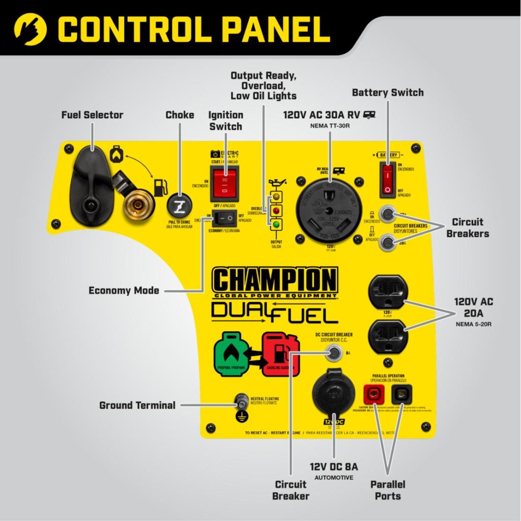Champion 100263 Control Panel