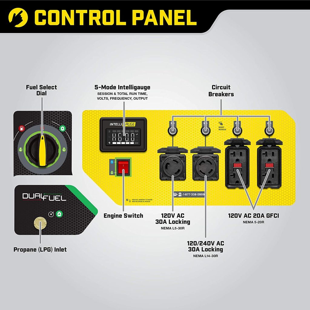 Champion 100891 Control Panel