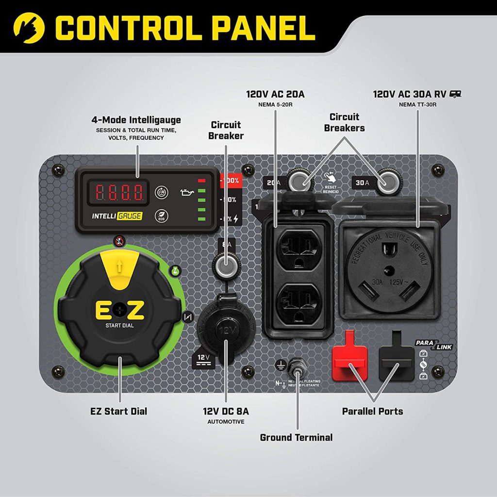 Champion 200987 Control Panel