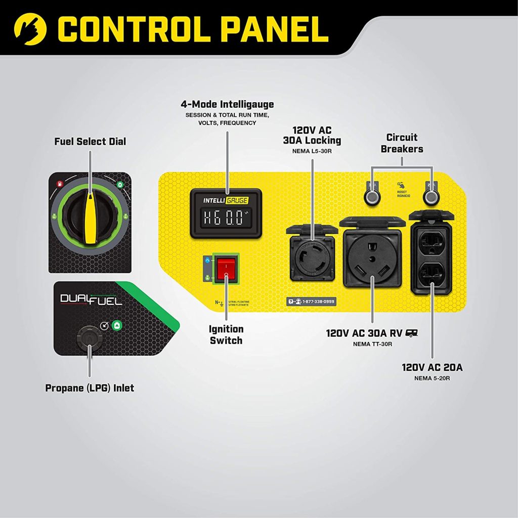 Champion 201052 Control Panel