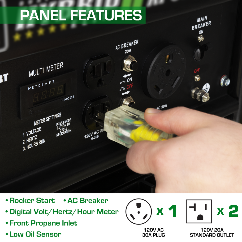 DuroMax XP5250EH Panel Features