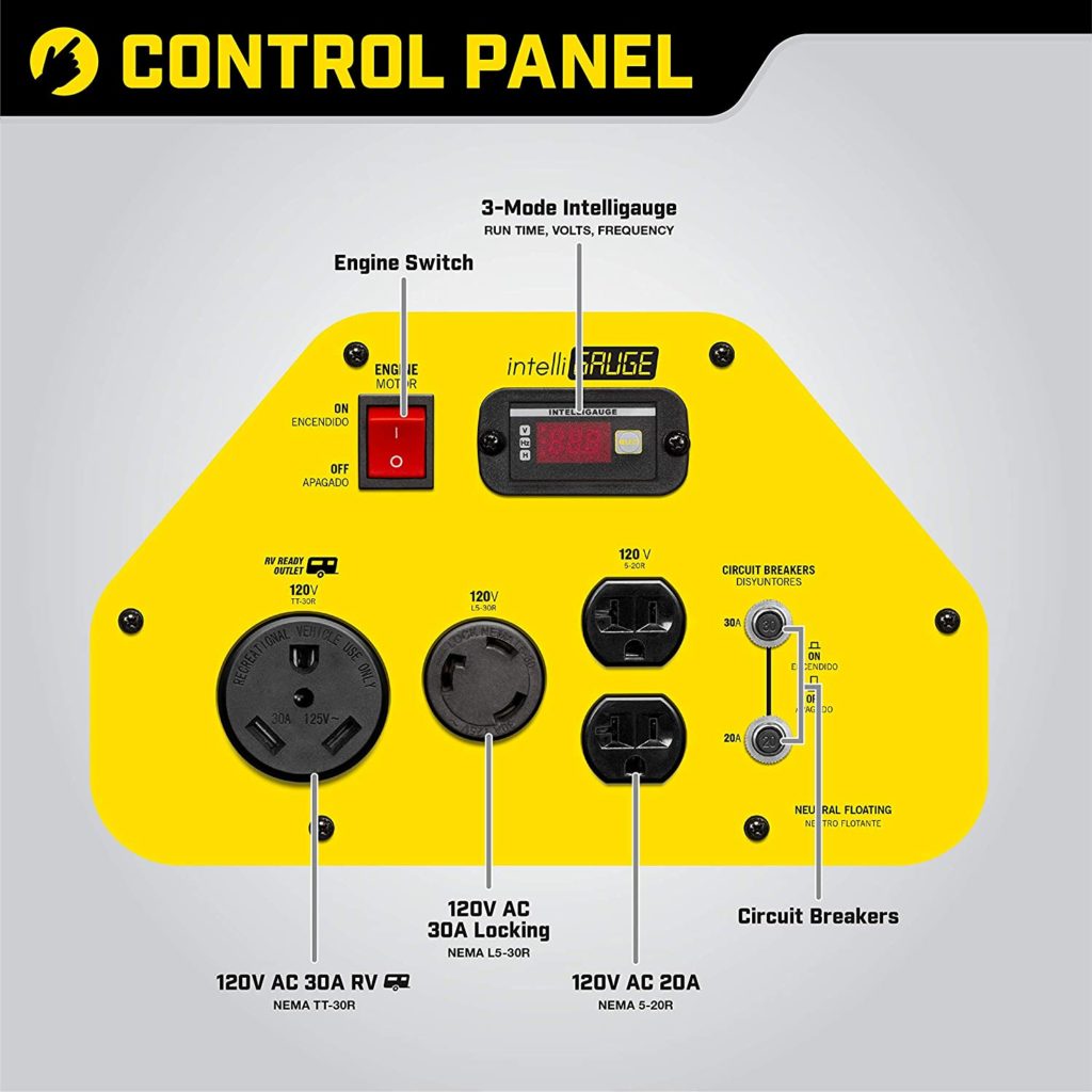 Champion 100307 Control Panel