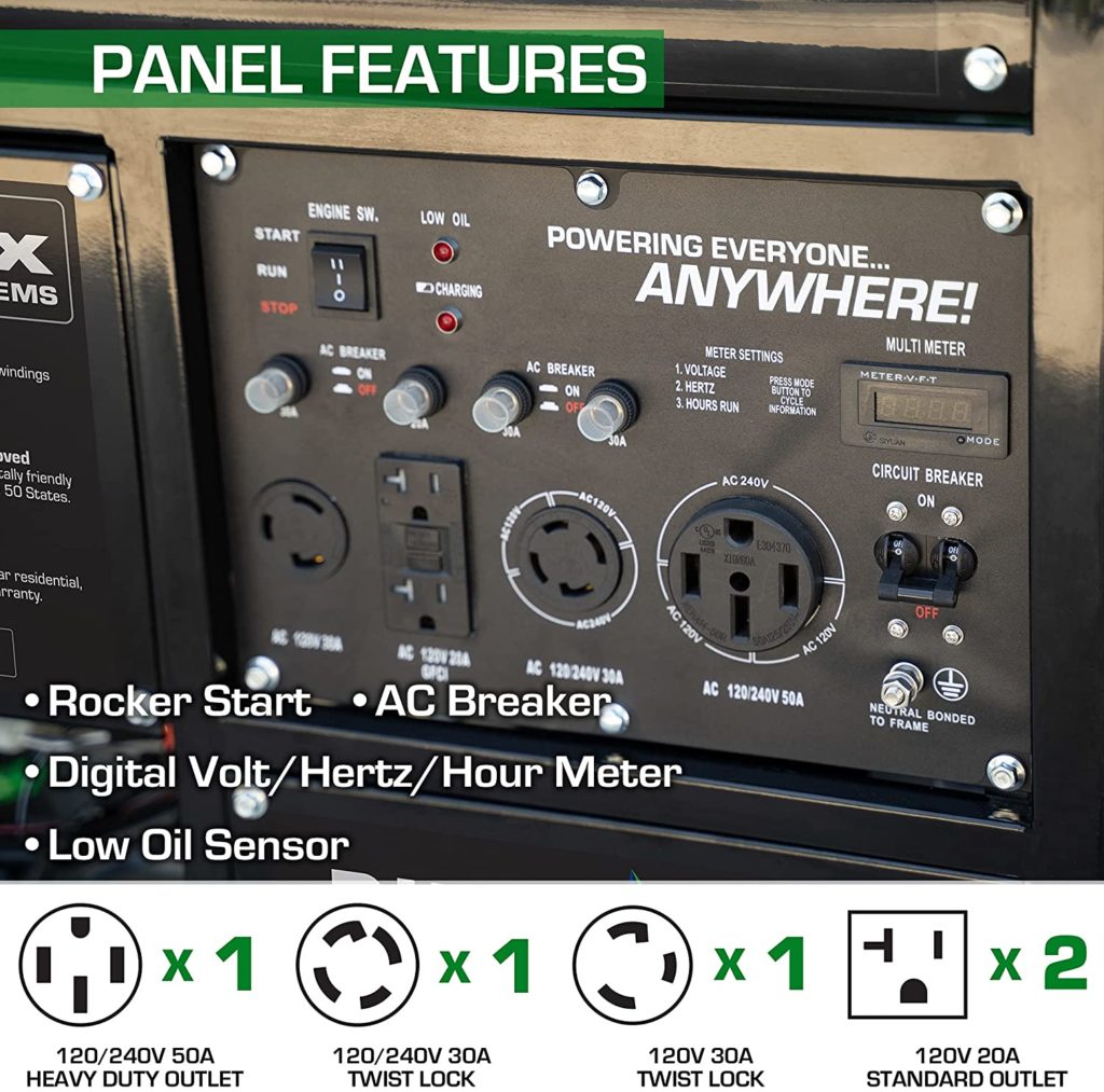 DuroMax XP11500EH Control Panel