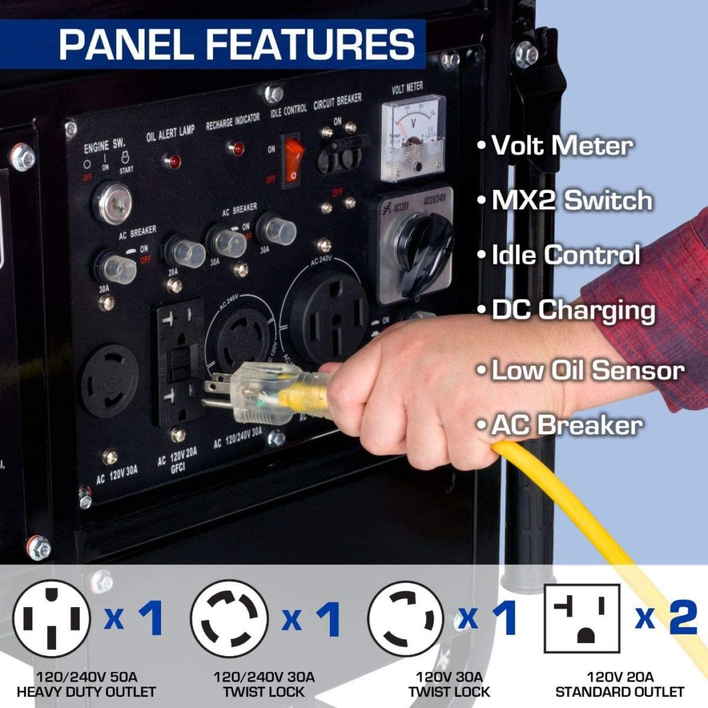 DuroMax XP10000E Control Panel