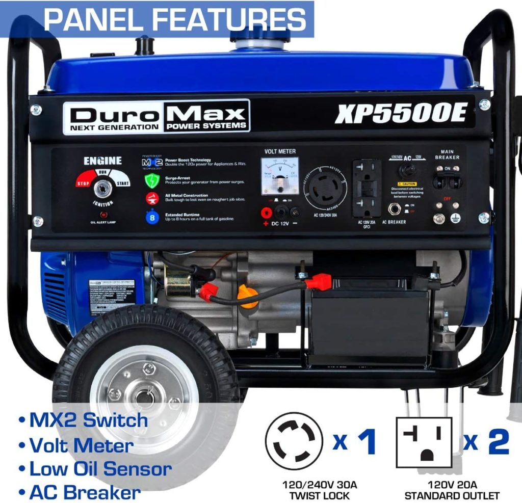 Duromax XP5500E Control Panel